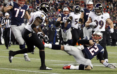 NFL ปรับ 
