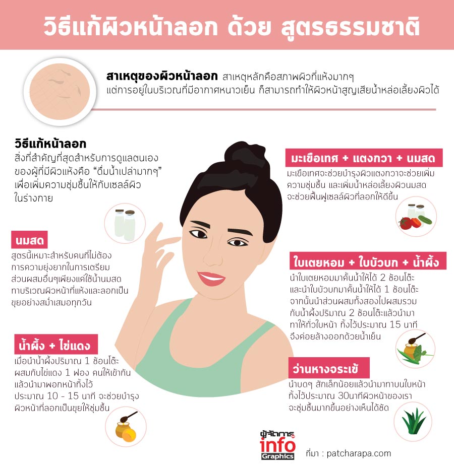 หน้าลอก วิธีแก้ผิวหน้าลอกหรือหน้าเป็นขุยด้วย 5 สูตรธรรมชาติ