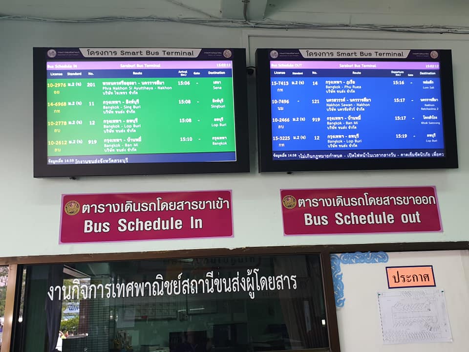 โหลดรึยึง! Smart Bus Terminal เช็กเรียลไทม์ 81 สถานีขนส่งทั่วปท.