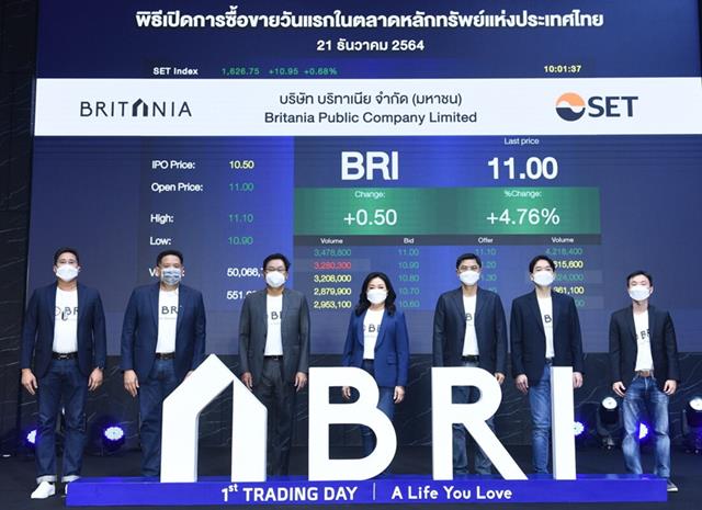 BRI ปิดเหนือจอง 1.90 บาท