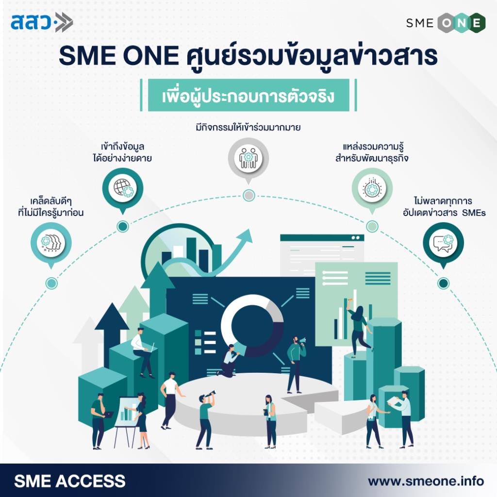 SME ONE ศูนย์รวมข้อมูลข่าวสารเพื่อผู้ประกอบการตัวจริง MSME