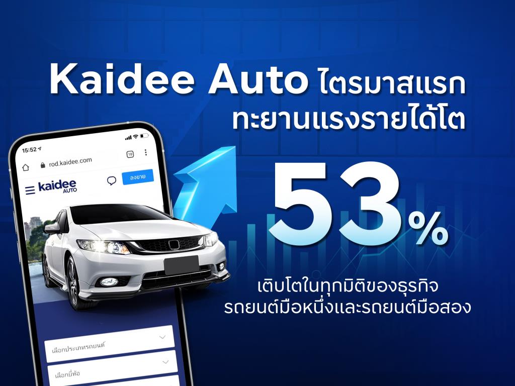 แพลตฟอร์มตลาดรถมือสองออนไลน์ชั้นนำ เช่น One2Car, Kaidee Auto, Chobrod, Carsome, Autospinn