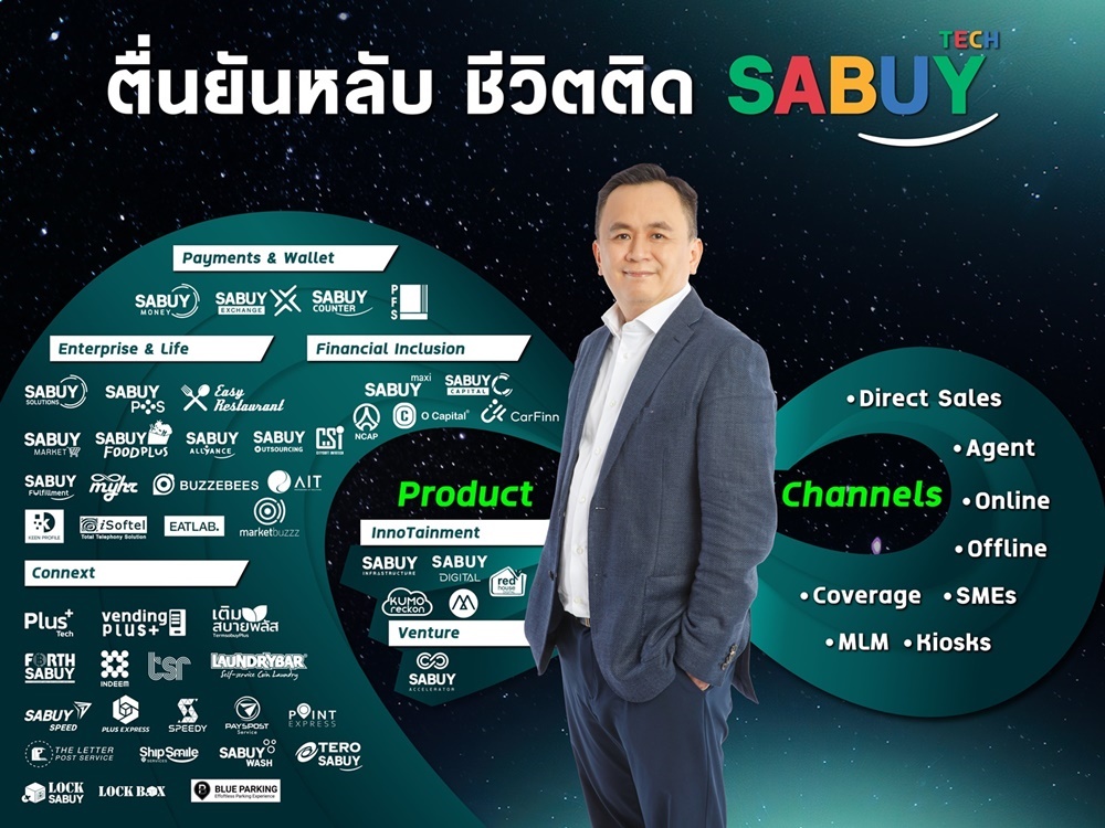 “SABUY” ทุ่ม 255 ล้านซื้อหุ้น RS