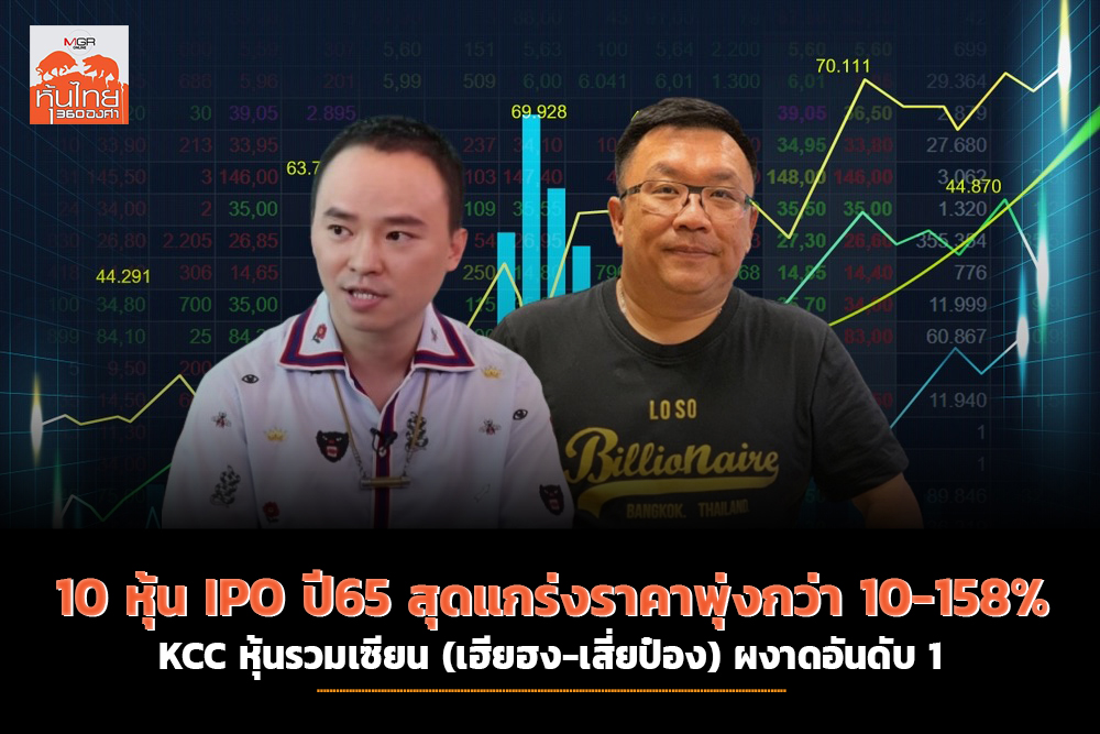 10 IPO stocks in the year 65, the strongest, the price is above 10-158% KCC, Ruam Sian (Hia Hong-Sia Pong), the number 1 spot