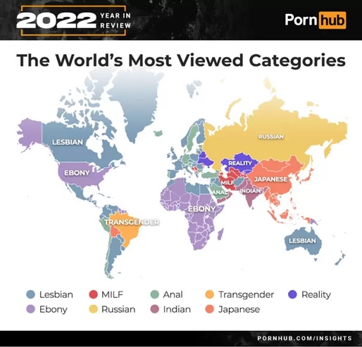 av