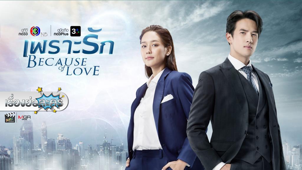 เรื่องย่อ 