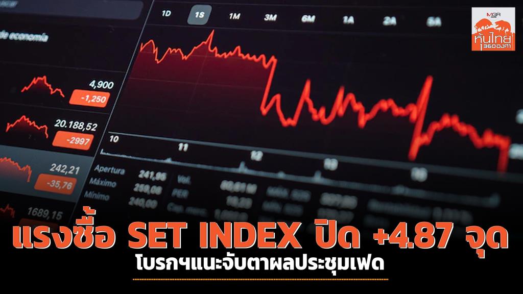 “Thai Stocks Increase by 0.32% on Positive Turnaround After Early Morning Drop: Analysis and Trends for Next Week”