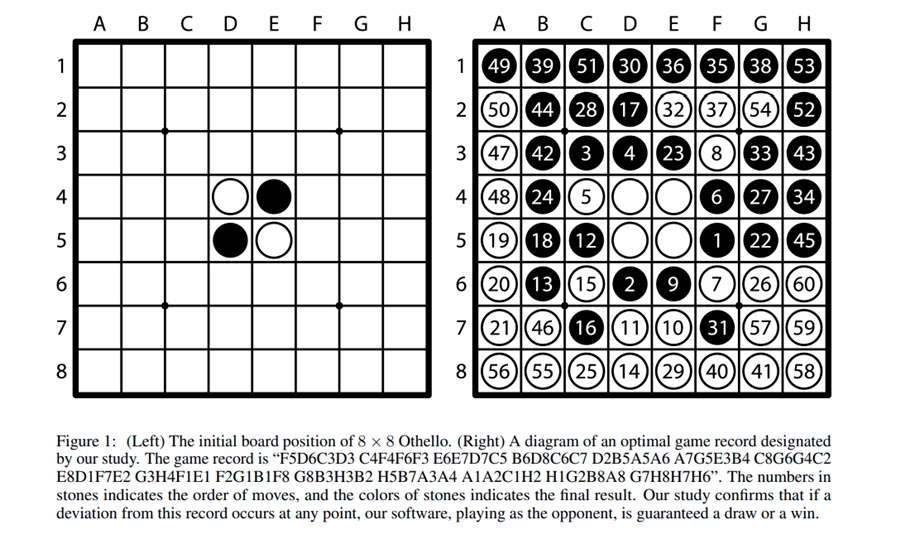 งานวิจัยเกม Othello เผยผลค้นพบ "ตาเดินที่ดีที่สุด"