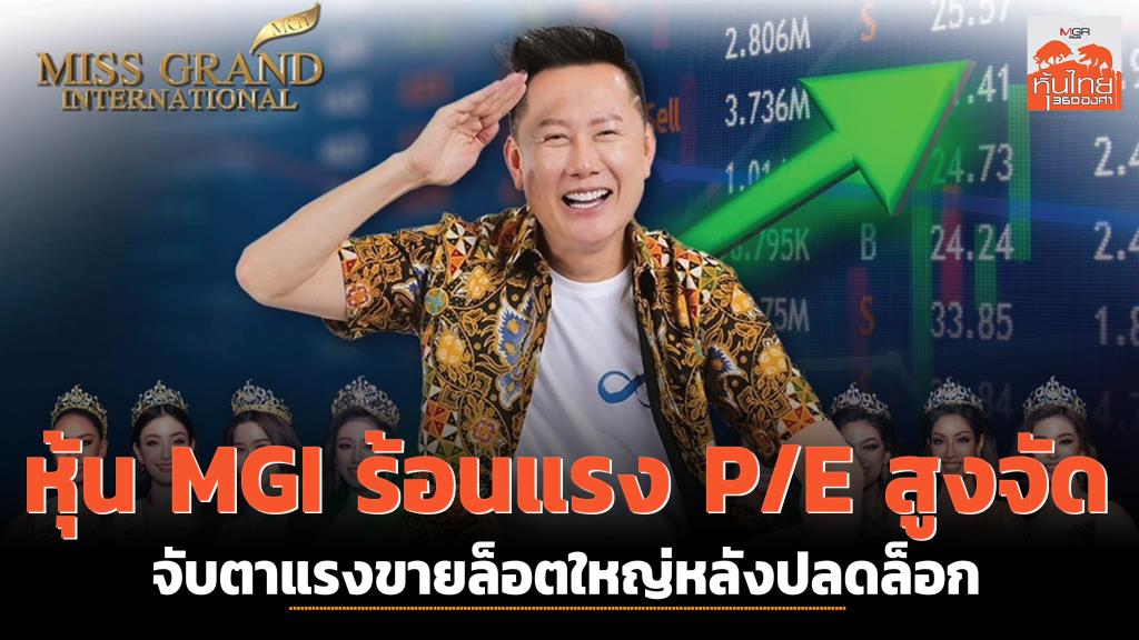 Understanding the MGI Stock Surge Analysis, Risks, and Potential