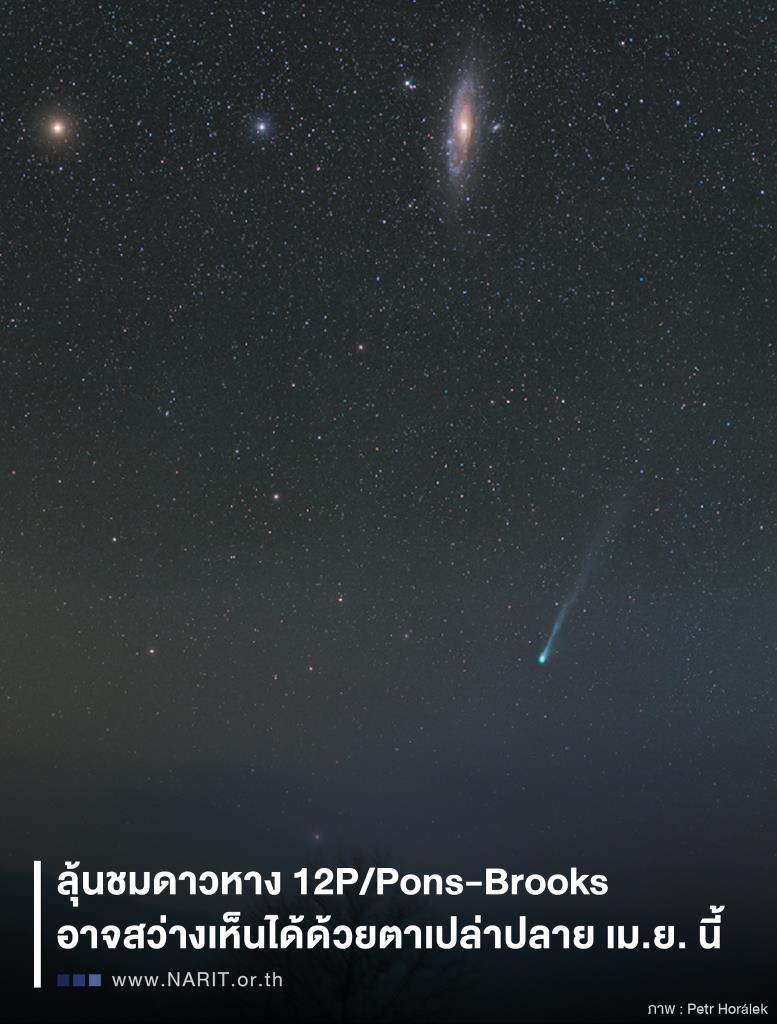 12P/Pons-Brooks Comet Brightness Increasing, Visible to Naked Eye in Late April 2024