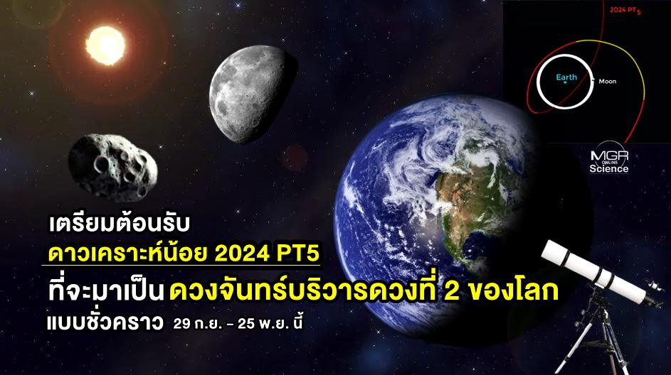 Earth’s New Cosmic Companion: Say Hello to Asteroid 2024 PT5, Our Temporary Second Moon