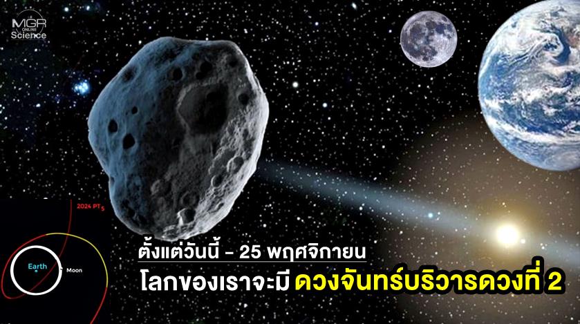 Get Ready for a Cosmic Companion: Earth to Gain a Second Moon Starting Today