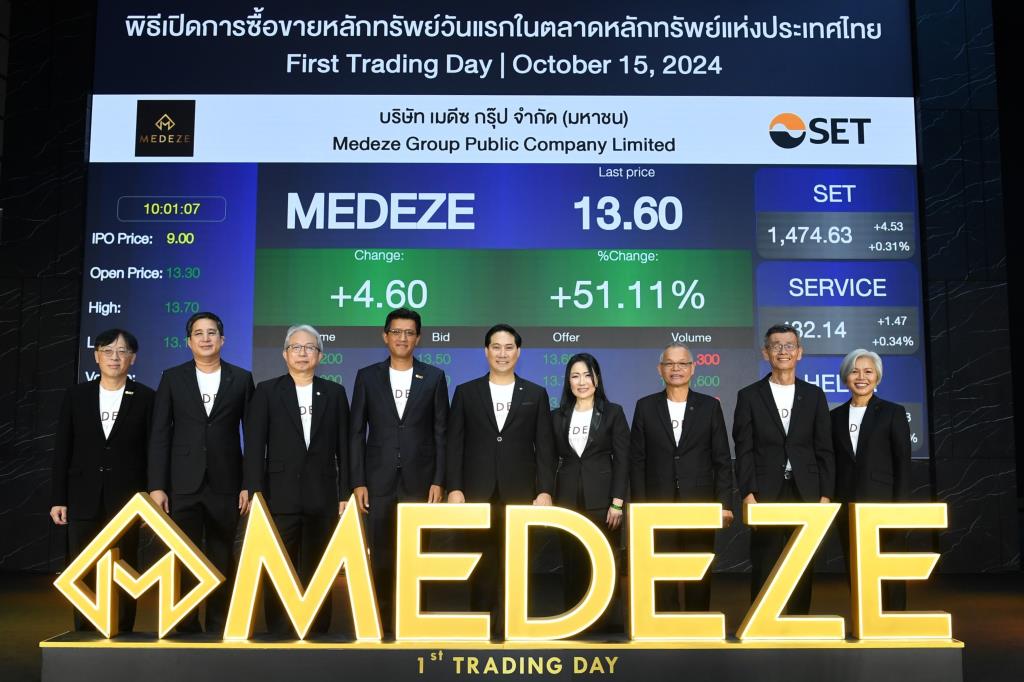 MEDEZE on Brink of Collapse: Can Sunan Srichantra Save the Day - News Directory 3