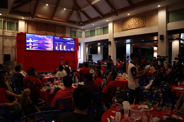 พท.ประกาศชัยชนะเลือกตั้งนายก อบจ.อุดรฯ ศราวุธ ทิ้งห่าง คณิศร กว่า 4 หมื่นคะแนน