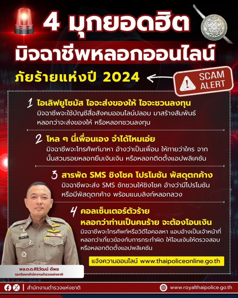 มัดรวม 4 มุกยอดฮิตแก๊งมิจฉาชีพออนไลน์ ภัยร้ายปี 2024