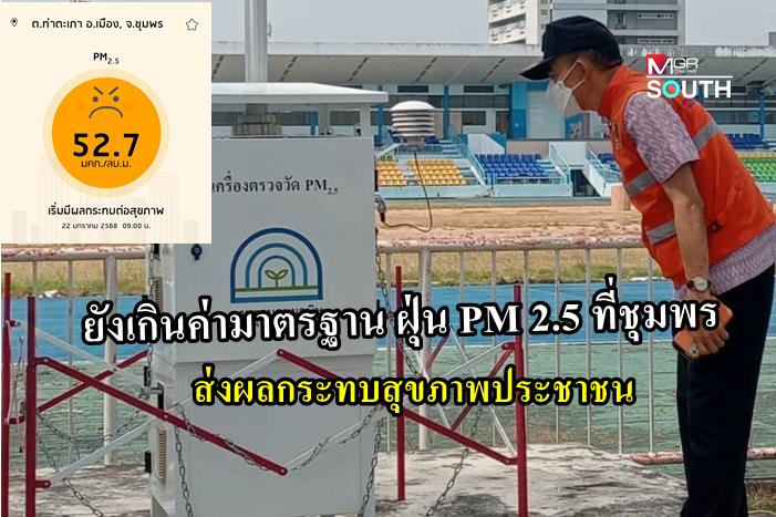 Photo Gallery ชุมพรยังยืนหนึ่งในภาคใต้ ฝุ่น PM 2.5 ยังเกินค่ามาตรฐานต่อเนื่อง ส่งผลกระทบสุขภาพประชาชน หน่วยงานเร่งป้องกัน