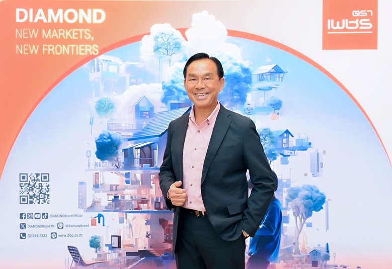 DRT มุ่งขยายตลาดใหม่ เจาะงานภาครัฐและหัวเมืองรองทำรายได้รวมQ 1 ที่ ...