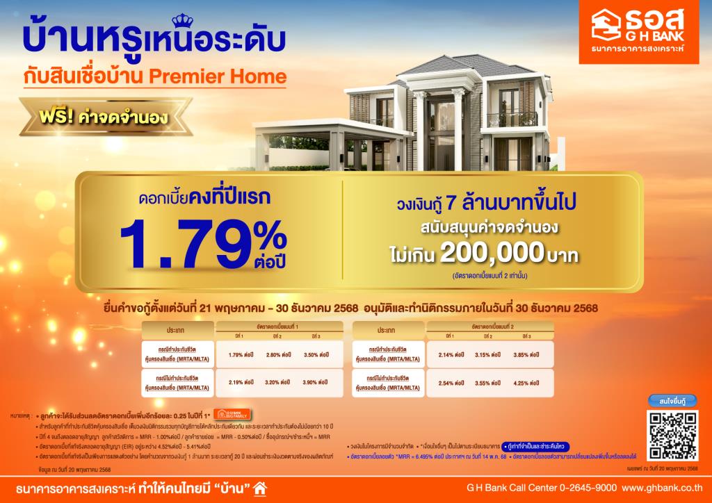 สุดยอดโปรโมชั่น! สินเชื่อบ้านหรู Premier Home จากธอส. ตอบโจทย์ลูกค้าไฮเอนด์ ดอกเบี้ยพิเศษ ผ่อนสบาย
