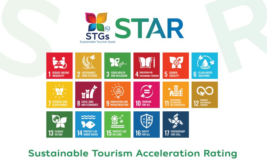 มุ่งยั่งยืน!! เดอะคริสตัล เอกมัย-รามอินทรา คว้า 5 ดาว จากโครงการ STGs ...