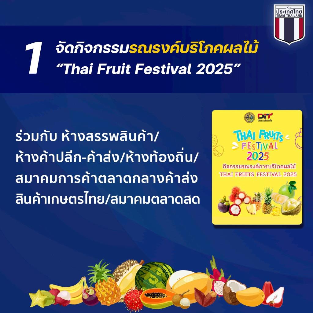 ผลไม้ไทยคึกคัก! ศบ.ทก. ออก 5 กลยุทธ์กระตุ้นตลาด ดันยอดขายพุ่ง