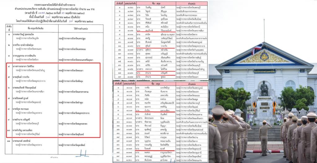 ภาพประกอบข่าว: จับตา 'รองผู้ว่าฯ' ฟาสแทร็กขึ้นชั้น 'พ่อเมือง'