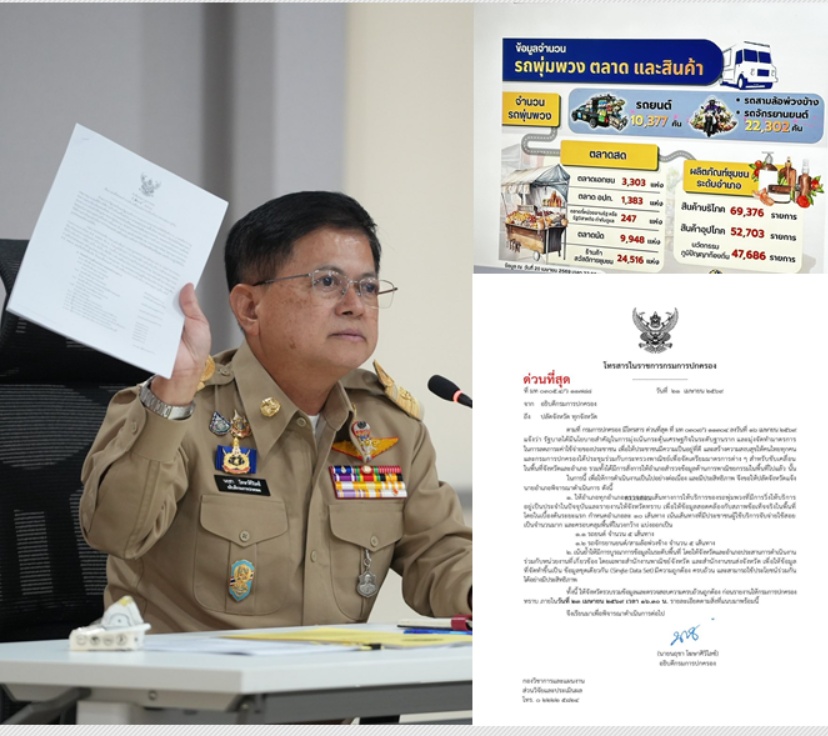 เปิดยอด 