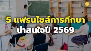 SMEs ไทยเผชิญวิกฤตเงินทุนหมุนเวียน หลังธนาคารลดการปล่อยสินเชื่อ