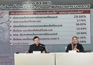 ส.ส.พรรคก้าวไกลยื่นญัตติขอเปิดอภิปรายทั่วไปเพื่อตรวจสอบรัฐบาล