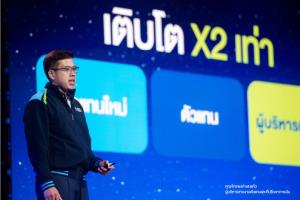 กองทุนรวมไทยปรับตัวขึ้น 0.23% หลังตลาดหุ้นไทยฟื้นตัวจากแรงซื้อ