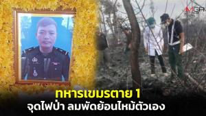 สหรัฐฯ ประกาศมาตรการคว่ำบาตรใหม่ เป้าหมายกลุ่มธุรกิจรัสเซีย-จีน