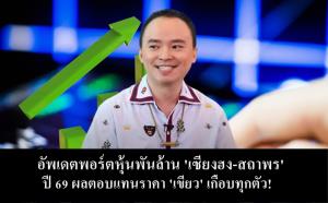 ตลาดหุ้นไทยปิดลบ 6.49 จุด รับแรงกดดันจากปัจจัยลบทั้งในและต่างประเทศ