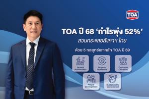 ตลาดหุ้นไทยปิดบวก 2.74 จุด หลังแรงซื้อกลับเข้าสู่ตลาดอย่างต่อเนื่อง