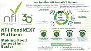 ก.ล.ต. เตรียมออกมาตรการเข้มงวด ควบคุมการขายสินทรัพย์ดิจิทัล ป้องกันการฉ้อโกง