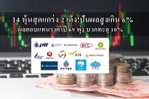 ตลาดหุ้นไทยปิดลบ 4.93 จุด หลังแรงกดดันจากหุ้นกลุ่มธนาคารและพลังงาน