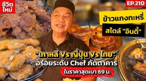 สภาอุตสาหกรรมฯ เผย SMEs ไทยเผชิญวิกฤตหนี้สูง 1.9 ล้านล้านบาท หลังโควิด-19