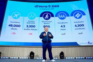 สตาร์ทอัพไทยคว้าเงินทุน 50 ล้านบาท พร้อมขยายตลาดสู่ภูมิภาคอาเซียน